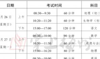 梅州市中考录取分数线2022