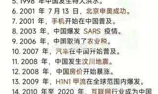 2024年哪家银行利息高