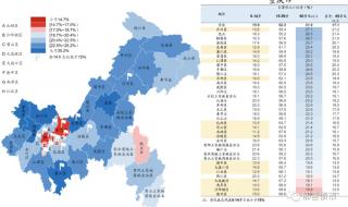 2020年净增人口创59年新低