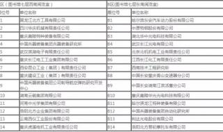 中北大学就业信息网