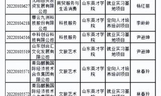 山东英才学院怎么样