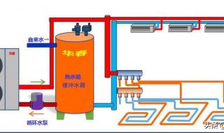 家庭用空气能采暖价格