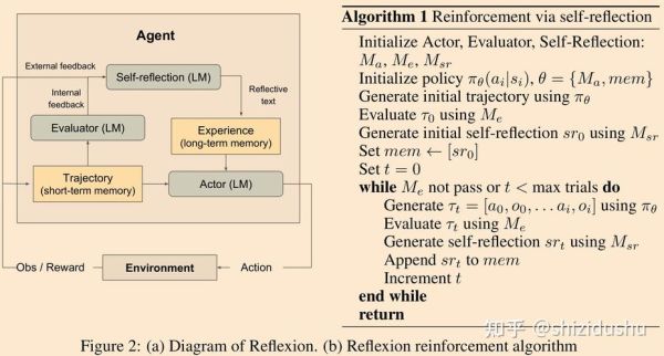 reinforcements是什么意思reinforcements的中文翻译