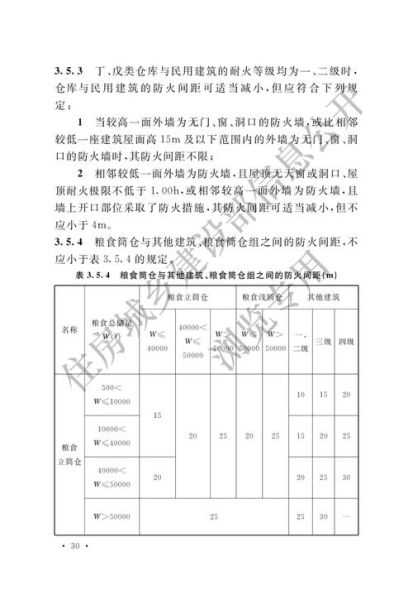 gb500162022建筑设计防火规范（2022版建筑防火设计规范）