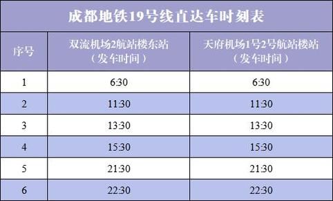 天府机场地铁最晚几点（成都地铁天府机场线末班车时间是几点？）