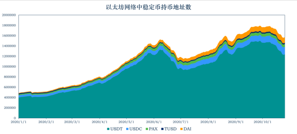 OTC交易所（V6.24.47）最佳性能虚拟币交易平台概览