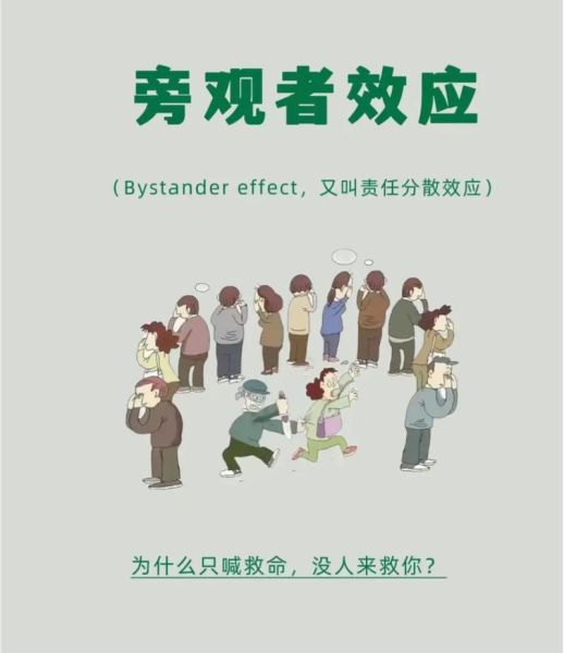 bystander是什么意思bystander的中文翻译