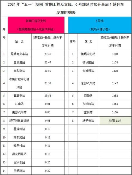 昆明地铁运营时间一览17号线首末车时间（12号线线路）