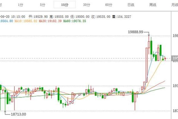 一个比特币值多少人民币（比特币兑人民币汇率最新情况）