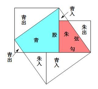 各从其类的意思 各从其类是什么意思拼音近义词反义词