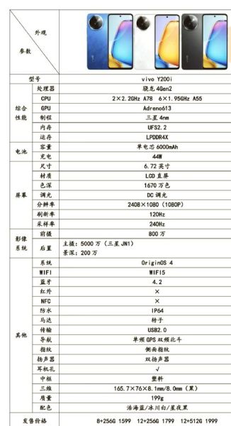 VIVOY200I参数配置及价格 vivoV2002A参数和配置