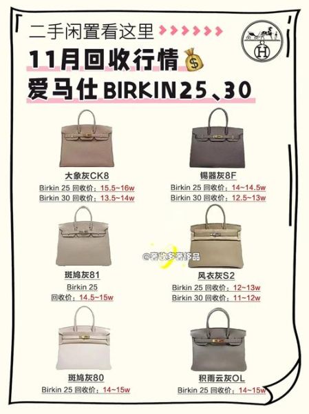 birkin 价格 birkin25一般多少钱