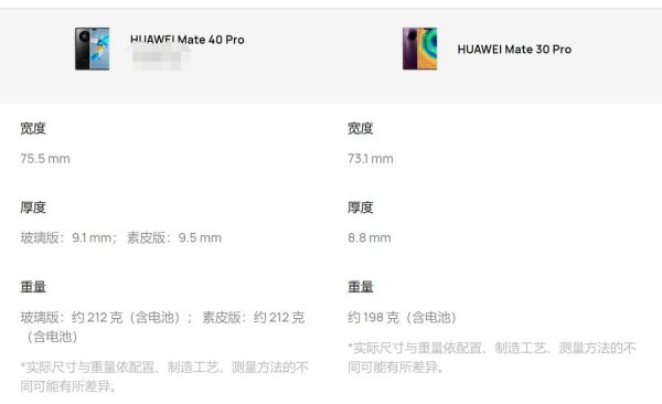 华为mate30和mate30pro的区别 华为mate30换屏值得买