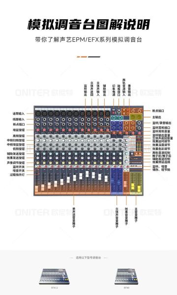 安装混音器设备 混音器连接方法图