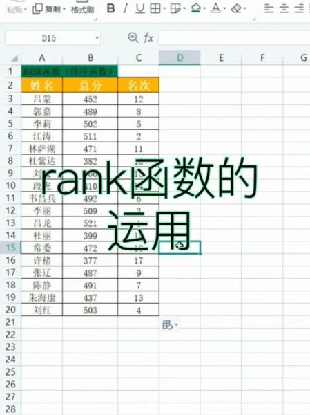 rank函数排名怎么用 rank函数降序是0还是1