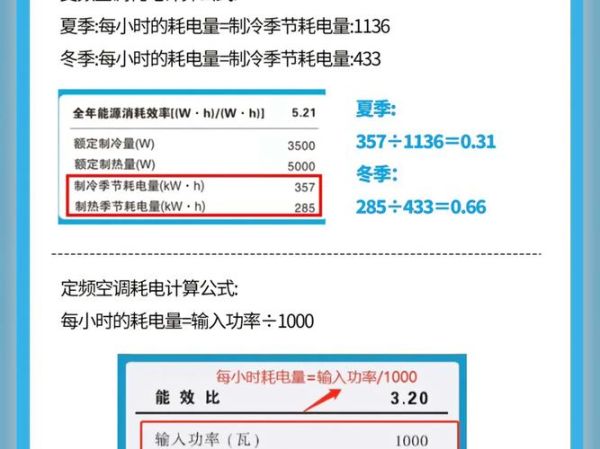 1匹空调一晚电费 1匹空调一小时耗电量