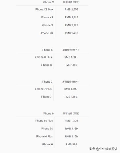 iphone5s上市时间 iphone5s上市时间及价格