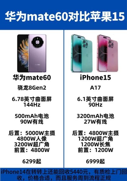 MATE60会有5G吗 mate30怎么区分4G和5G