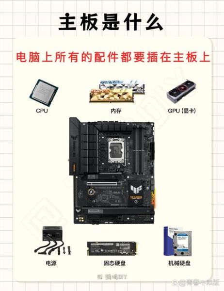 如何查看主板型号 主板型号怎么查看