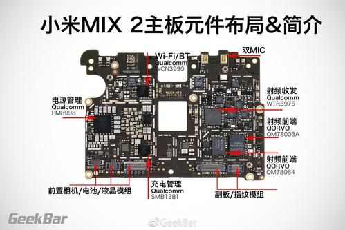 小米2a的配置 小米mix2参数详细参数