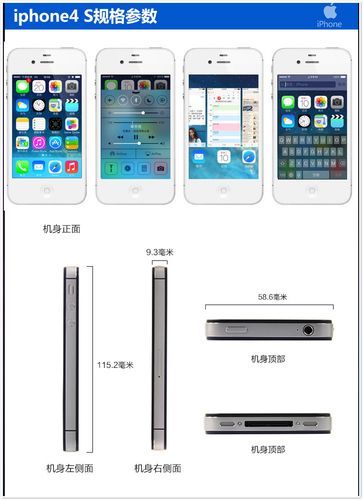 iphone4s港行 历代iphone一览表