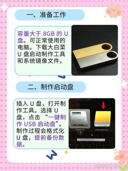 怎么用u盘安装系统 新手第一次u盘装系统