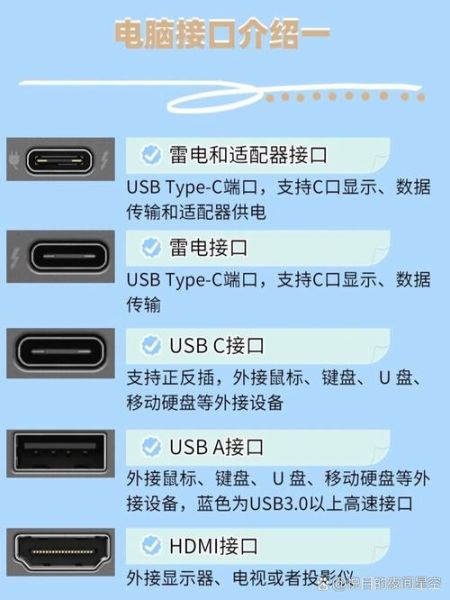 笔记本usb接口没反应 笔记本usb接口在哪里