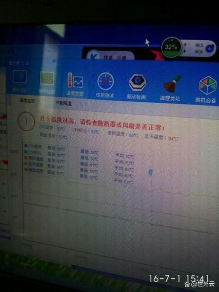 笔记本温度过高怎么办 笔记本电脑cpu温度过高