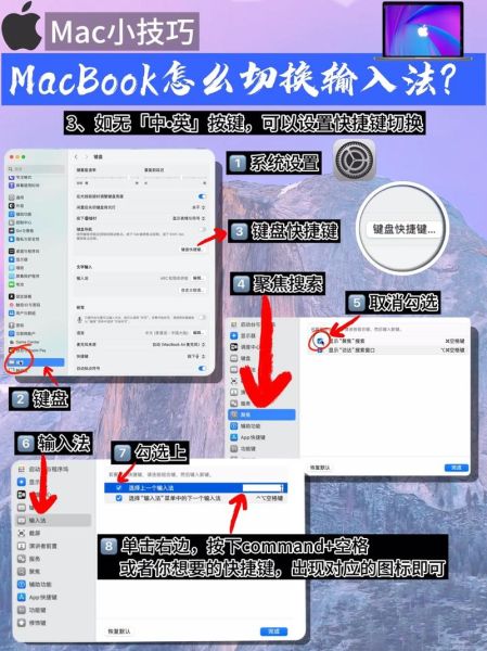 ios8 输入法 苹果系统输入法