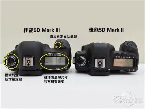 佳能5d3最新报价 佳能5D Mark III的连拍测试