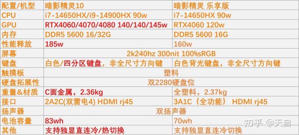 惠普电脑台式机 惠普电脑维修收费标准